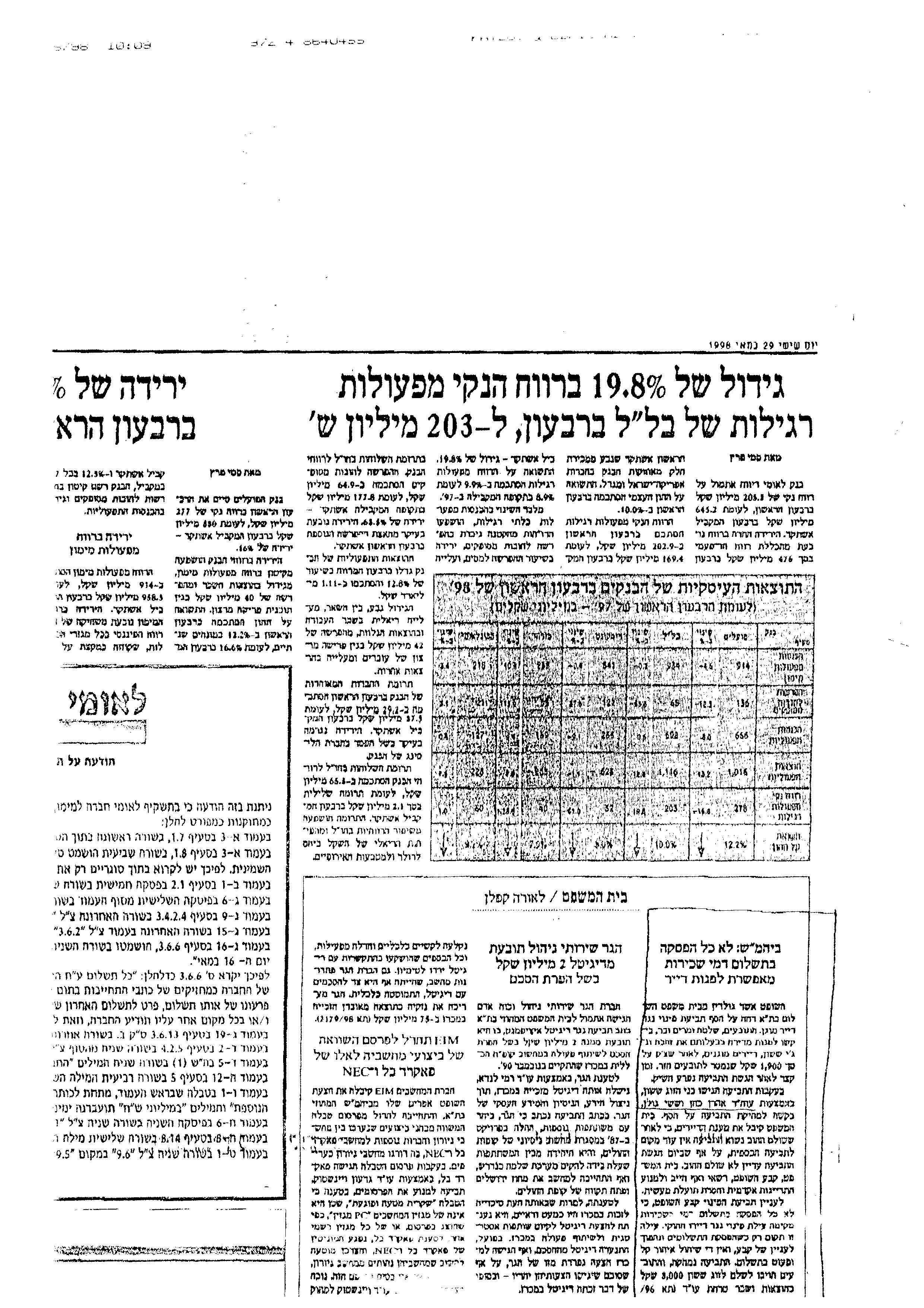 הארץ, ליאורה קפלן , "בית המשפט".